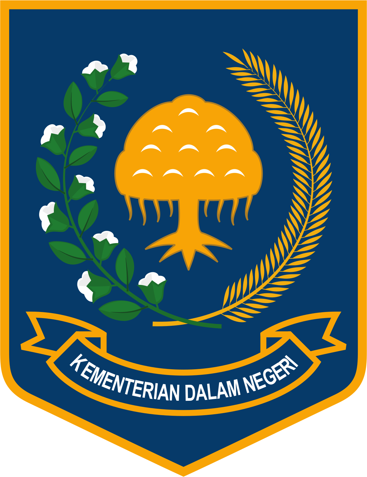 Kemendegri